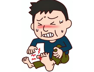 痛風
